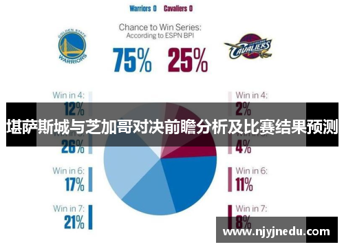 堪萨斯城与芝加哥对决前瞻分析及比赛结果预测