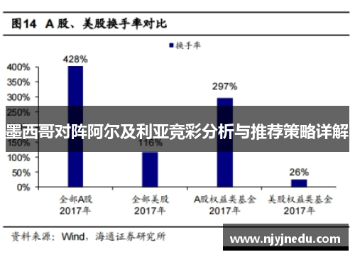 墨西哥对阵阿尔及利亚竞彩分析与推荐策略详解