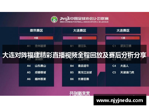 大连对阵福建精彩直播视频全程回放及赛后分析分享