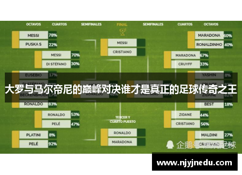 大罗与马尔帝尼的巅峰对决谁才是真正的足球传奇之王