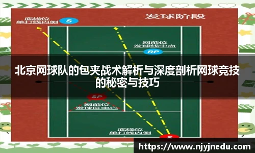北京网球队的包夹战术解析与深度剖析网球竞技的秘密与技巧